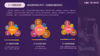 互聯網數據資訊中心與199it 洞察未來的數據服務引擎